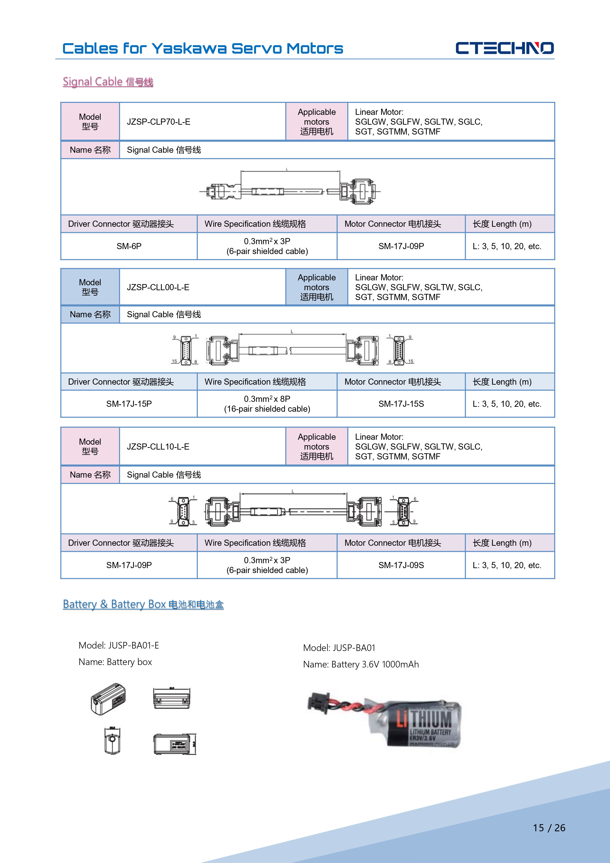 Yaskawa - 1